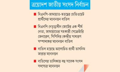 বাতিলের খাতায় আলোচিত প্রার্থীরা