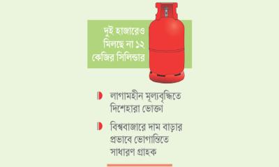 এলপি গ্যাসের তীব্র সংকট