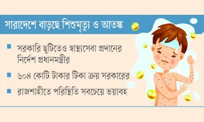 দেশজুড়ে হামের ভয়াল থাবা
