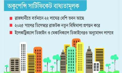 ভবন নির্মাণে নতুন বিধিমালা