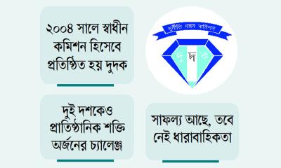 অস্থিরতা কাটছে না দুদকে