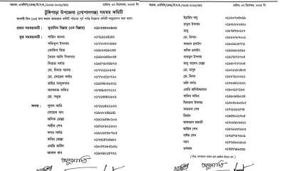ঘোষণার ৬ মাস পর টুঙ্গিপাড়ায় এনসিপির সমন্বয় কমিটি গঠন