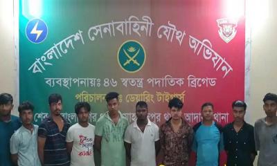 মোহাম্মদপুরে ‘পাটালি গ্রুপে’র ১০ সদস্য আটক