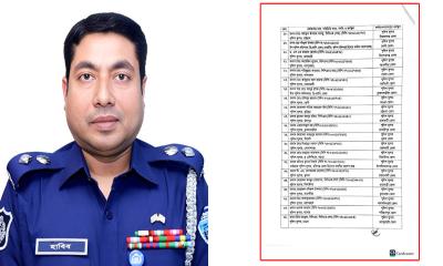 মাগুরার নতুন এসপি হাবিবুর রহমান