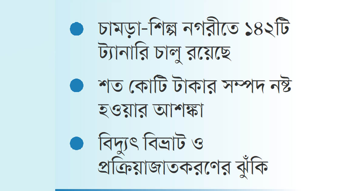 লোডশেডিং সম্ভাবনায় সংকটে চামড়া-শিল্প