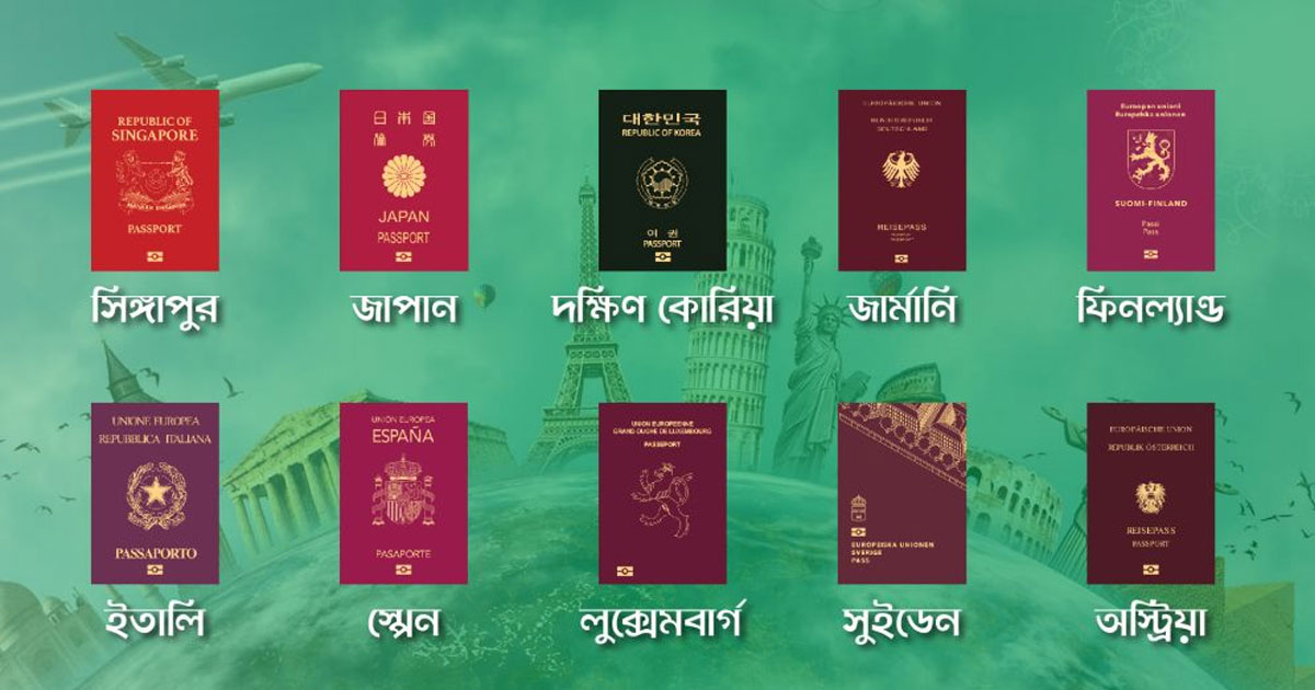 শক্তিশালী ১০ পাসপোর্টের তালিকায় এশিয়ার জয়জয়কার