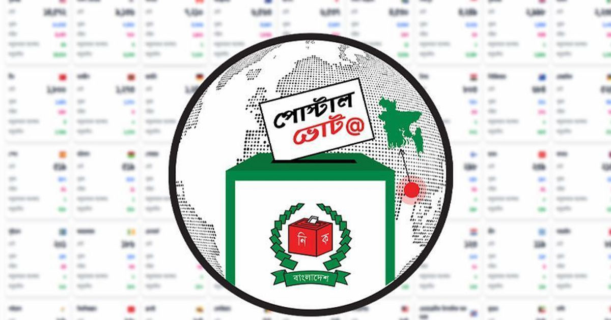 বাংলাদেশে প্রথমবার ডাকযোগে ভোট দিচ্ছেন বন্দিরা