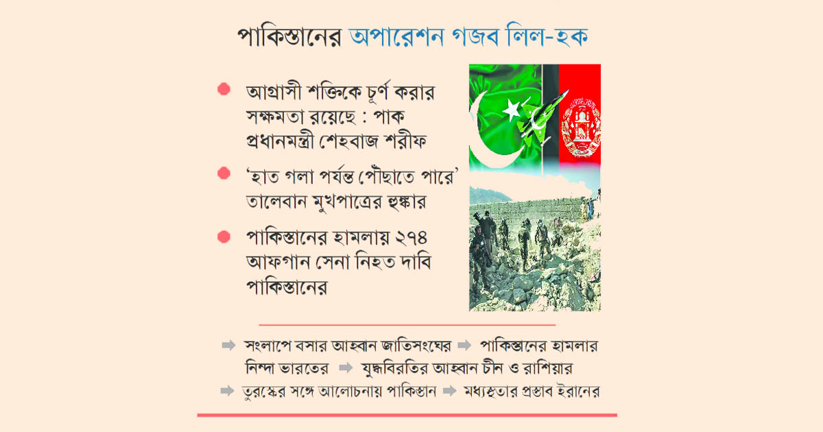 আফগান-পাক সীমান্তে যুদ্ধের দামামা