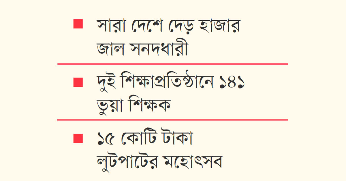 শিক্ষা খাতে নজিরবিহীন জালিয়াতি