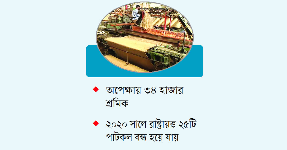 শিল্পাঞ্চলে আবারও জাগছে আশার আলো