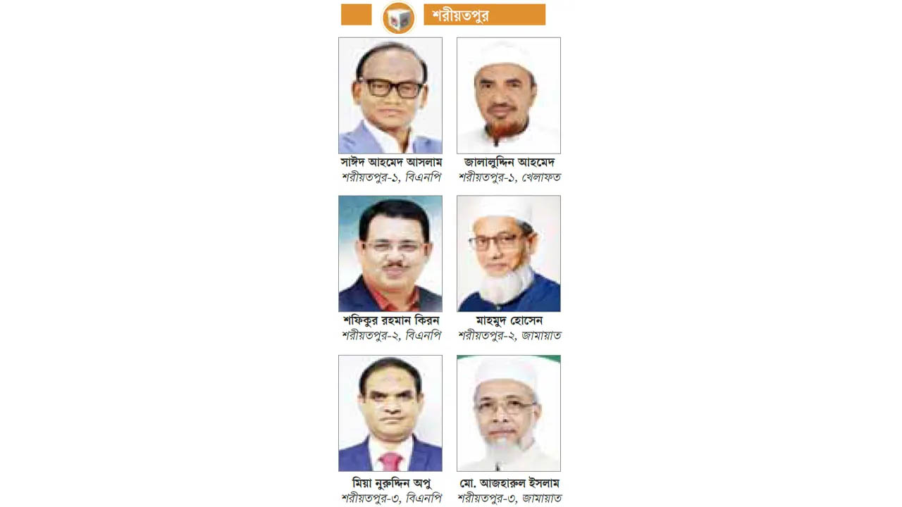 শরীয়তপুরের তিনটি আসনেই বড় সম্ভাবনা বিএনপির