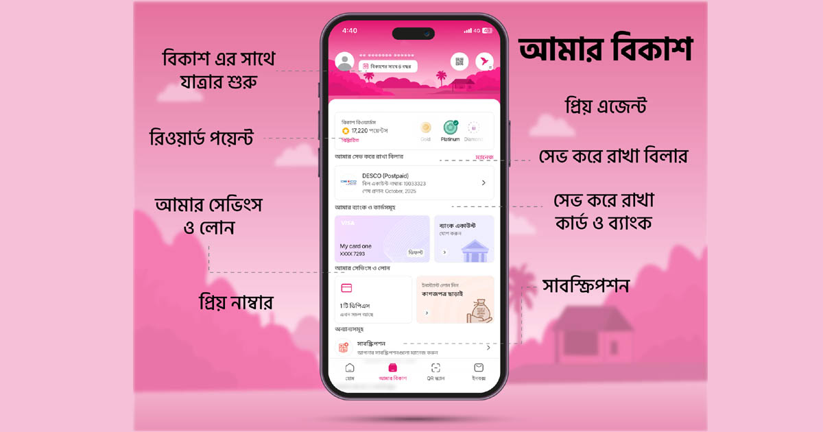 প্রত্যেক গ্রাহকের ব্যবহারের ধরন ও পছন্দ অনুযায়ী বিকাশ অ্যাপে সাজানো হলো ‘আমার বিকাশ’ আইকন