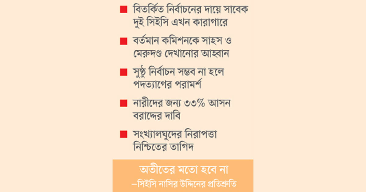 সংলাপে ইসিকে সতর্কবার্তা