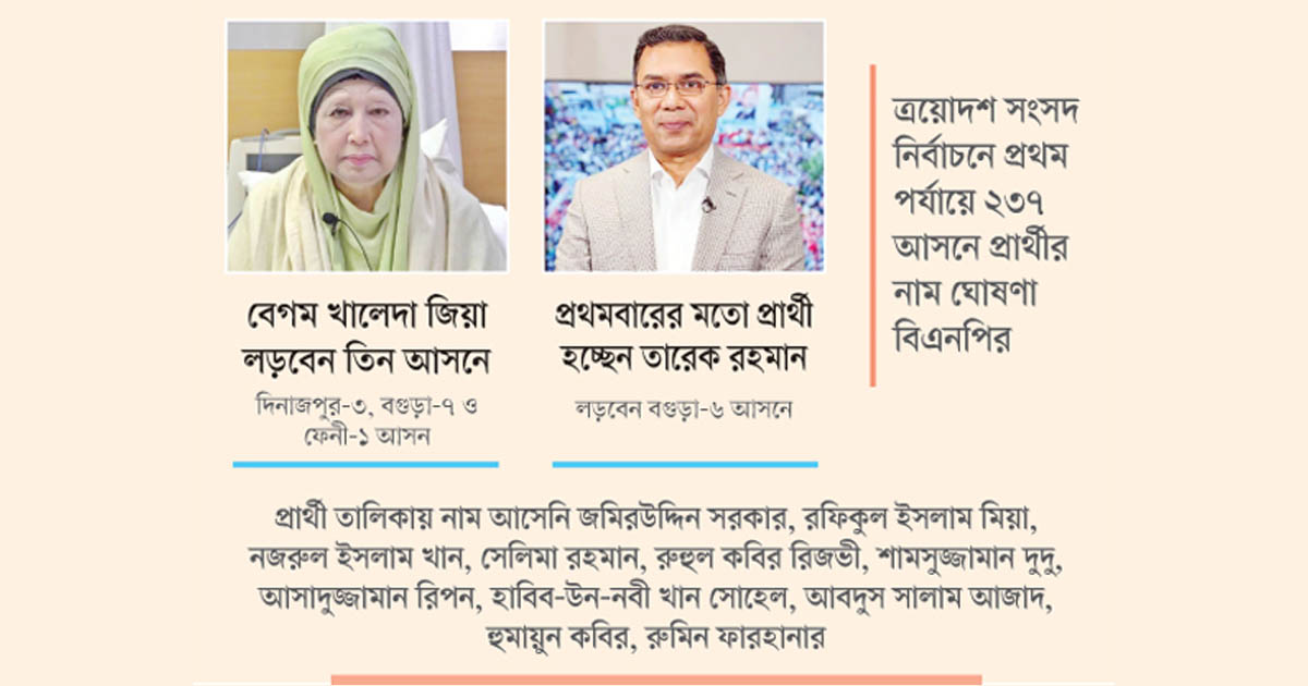 বিএনপির প্রার্থী তালিকা ঘোষণা