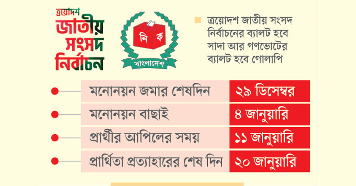১২ ফেব্রুয়ারি নির্বাচন