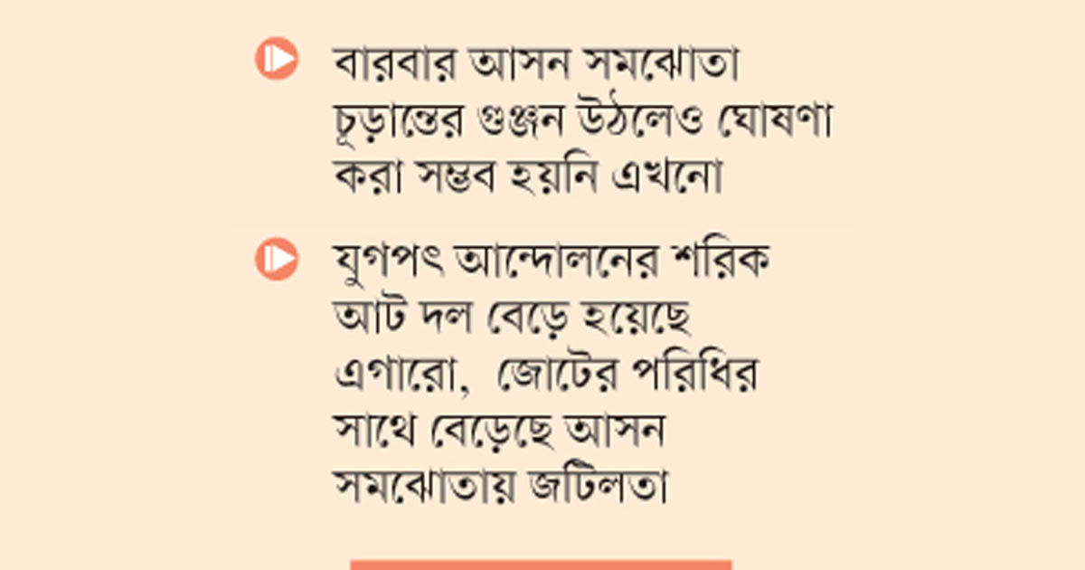 আসন সমঝোতা চূড়ান্তের পথে ১১ দল