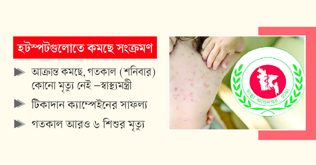 হামে দেশজুড়ে স্বস্তির নিশ্বাস
