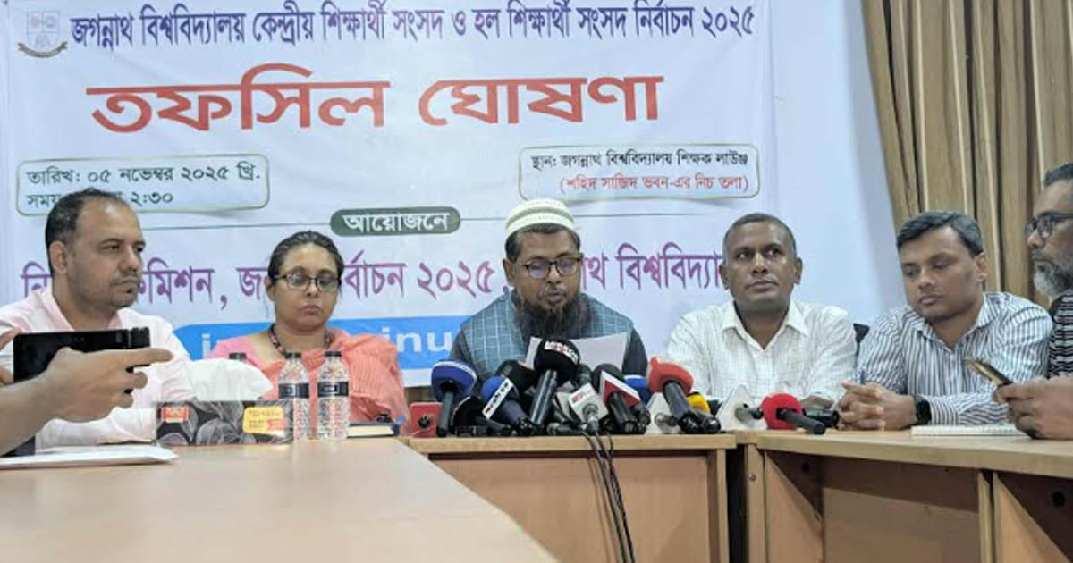 ২২ ডিসেম্বর জকসু নির্বাচন