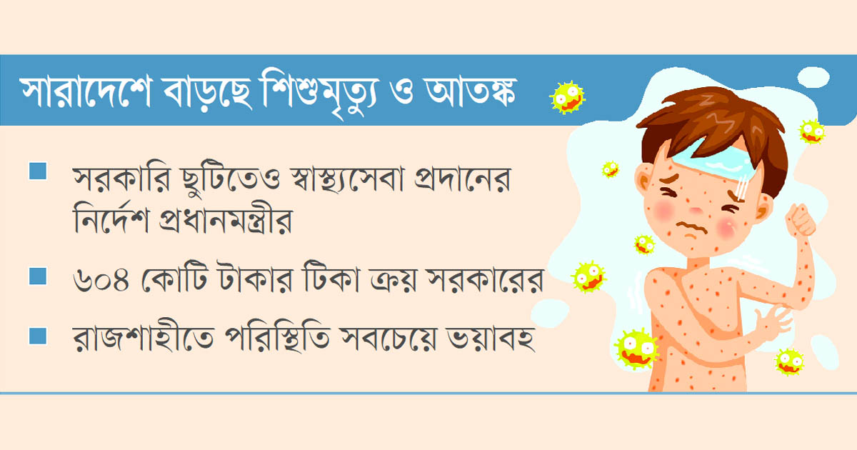 দেশজুড়ে হামের ভয়াল থাবা