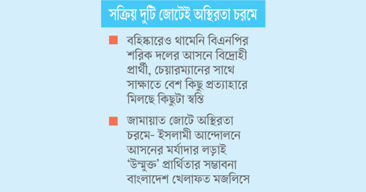 জোট সংসারে তুষের আগুন