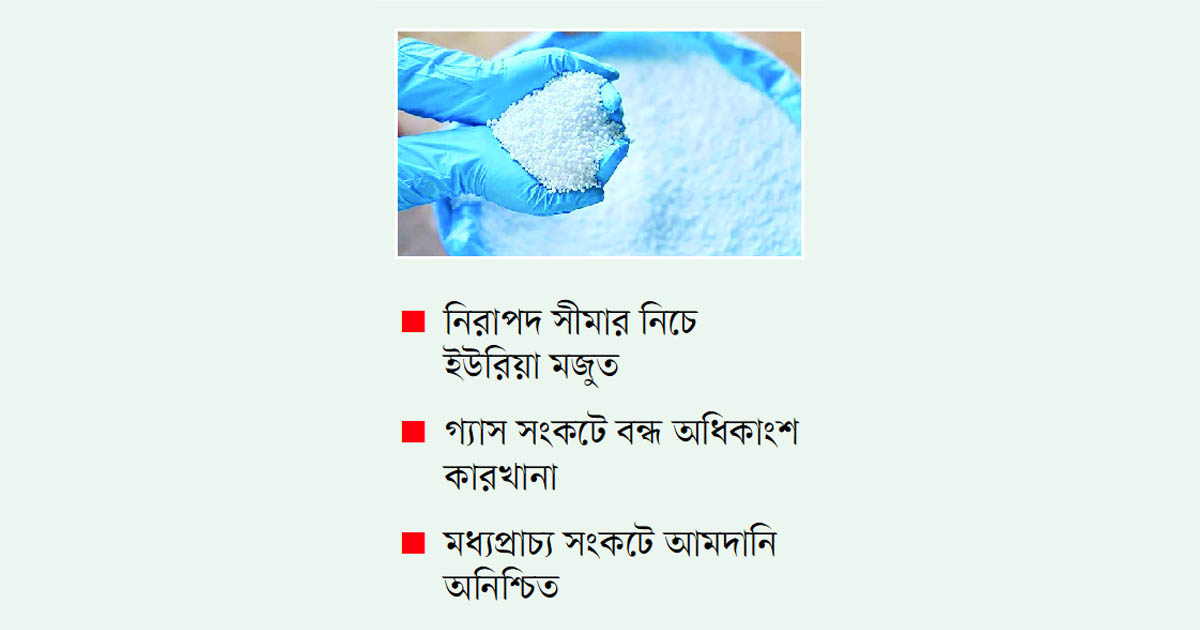 ইউরিয়া সংকটে দুশ্চিন্তা বাড়ছে