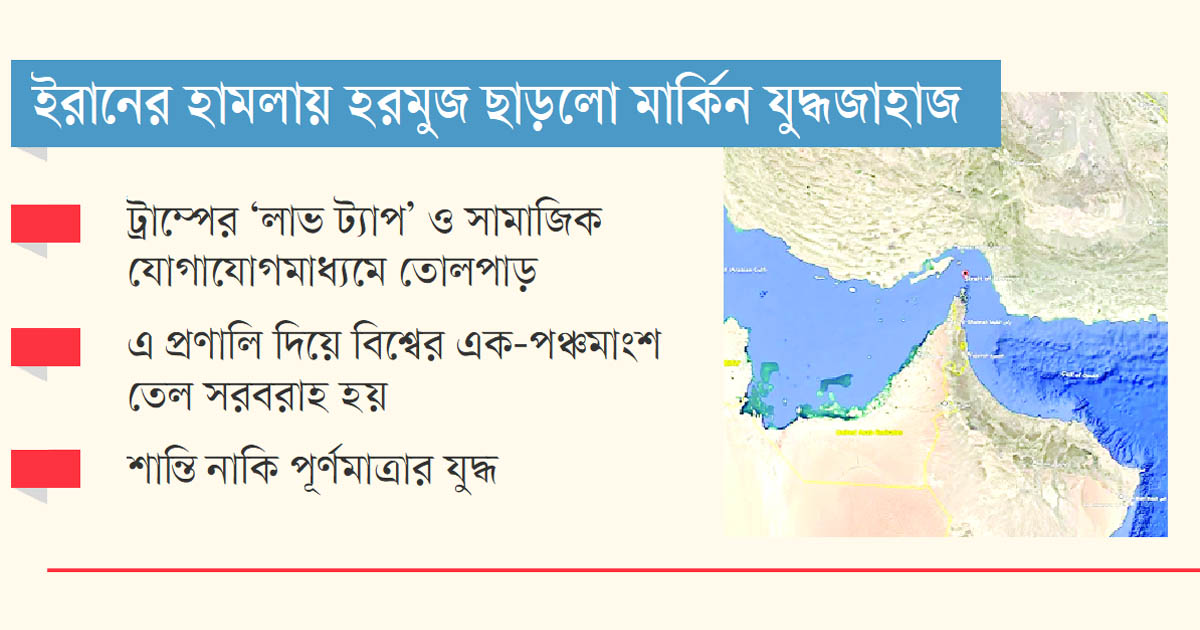 ফের উত্তাপ ছড়াচ্ছে হরমুজ প্রণালিতে