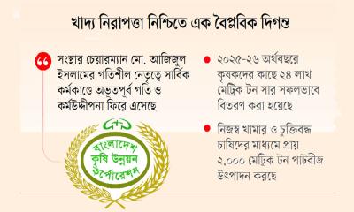 কৃষিতে বিএডিসি’র দূরদর্শী নেতৃত্ব