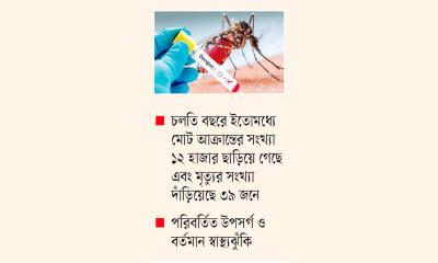 রূপ বদলে আরও বিপজ্জনক ডেঙ্গু
