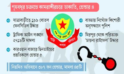 অপরাধ দমনে কঠোর ডিএমপি