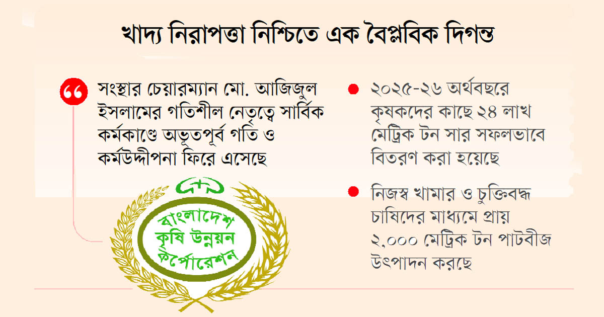 কৃষিতে বিএডিসি’র দূরদর্শী নেতৃত্ব