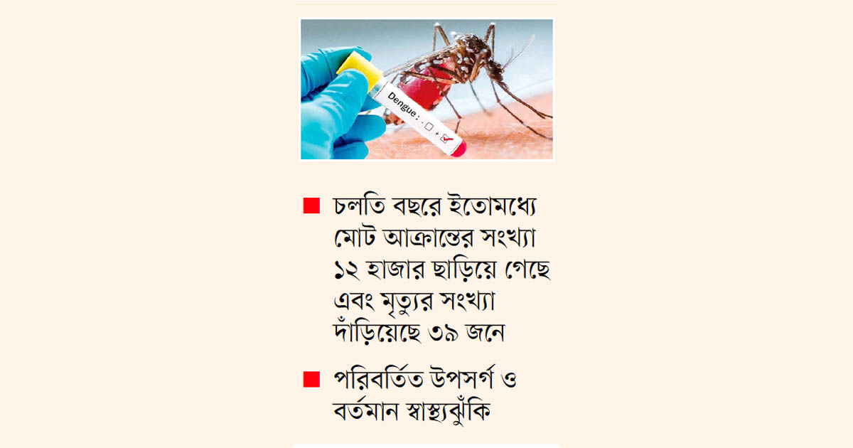রূপ বদলে আরও বিপজ্জনক ডেঙ্গু