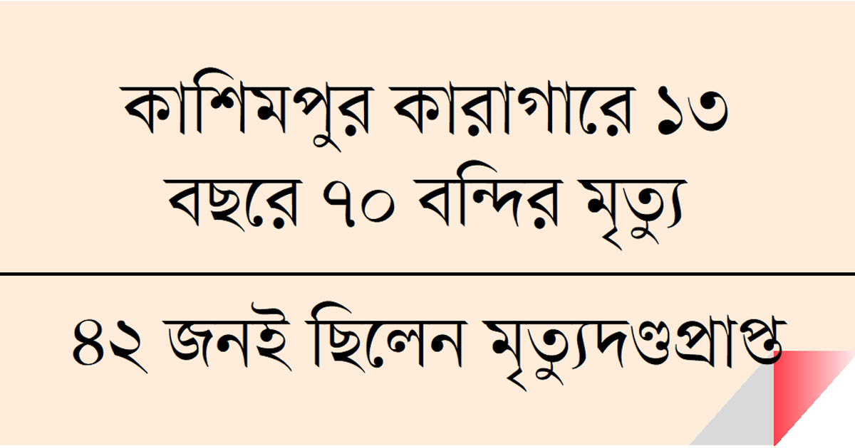 বিচারের প্রতীক্ষায় থমকে গেল জীবন