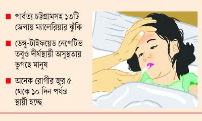 দেশজুড়ে মৌসুমি জ্বরের আতঙ্ক