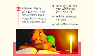 তীব্র গরমে লোডশেডিংয়ের ধাক্কা