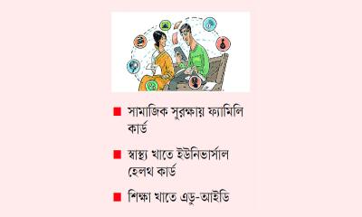 সরকারি সেবার ডিজিটাল রূপান্তর