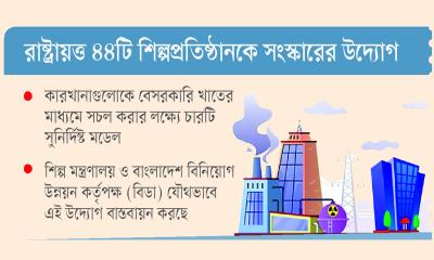 রুগ্ন শিল্পে প্রাণের সঞ্চার