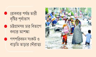 বৃষ্টি-জলাবদ্ধতায় ভোগান্তি চরমে