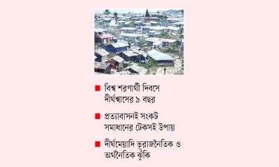 মানবিক সংকটের গ্যাঁড়াকল রোহিঙ্গা