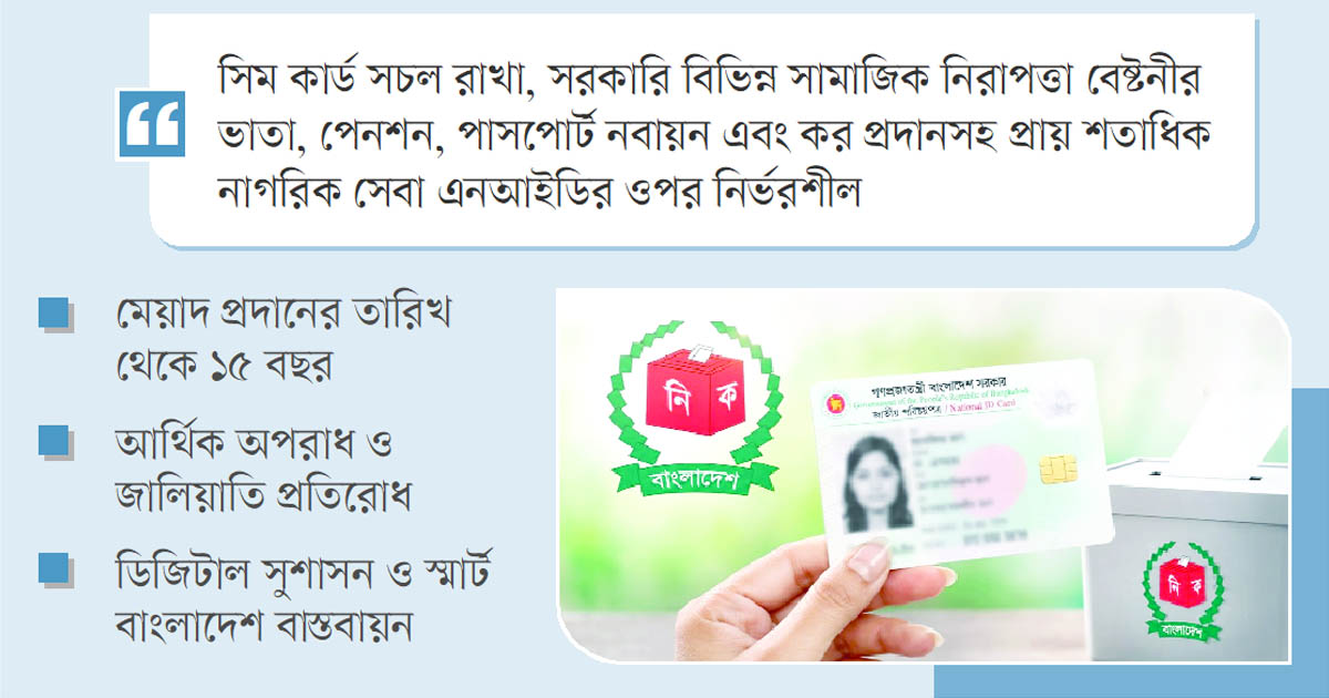 বাধ্যতামূলক হচ্ছে এনআইডি নবায়ন