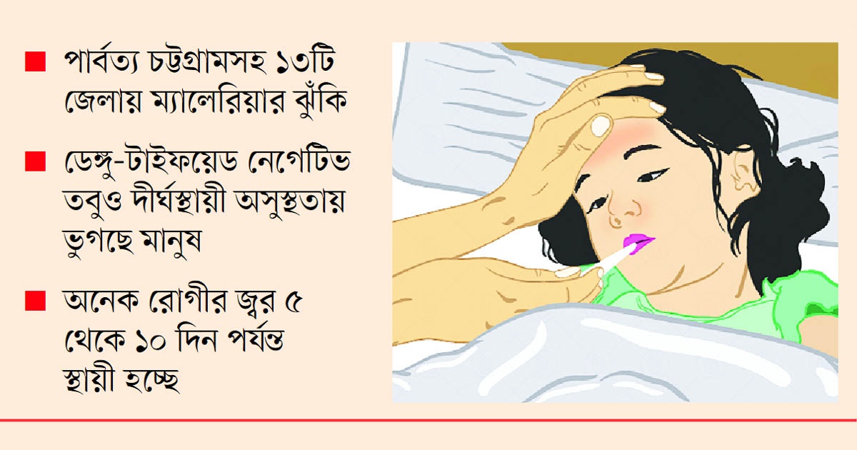 দেশজুড়ে মৌসুমি জ্বরের আতঙ্ক