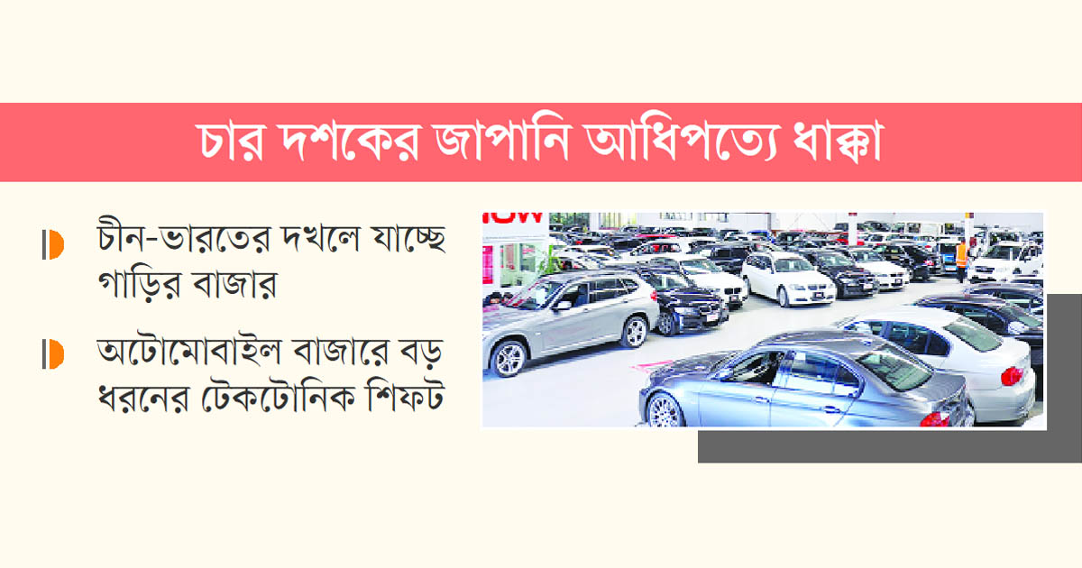 সংকটে দেশের রিকন্ডিশন্ড শিল্প
