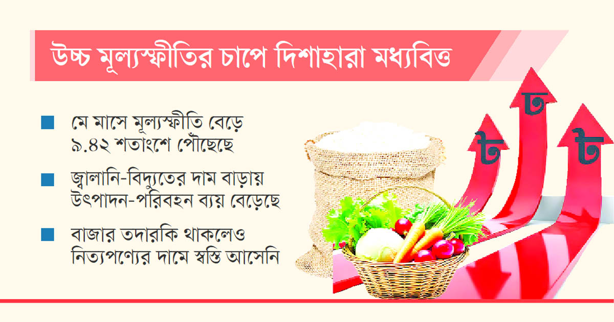 বাজার নিয়ন্ত্রণে বড় চ্যালেঞ্জ
