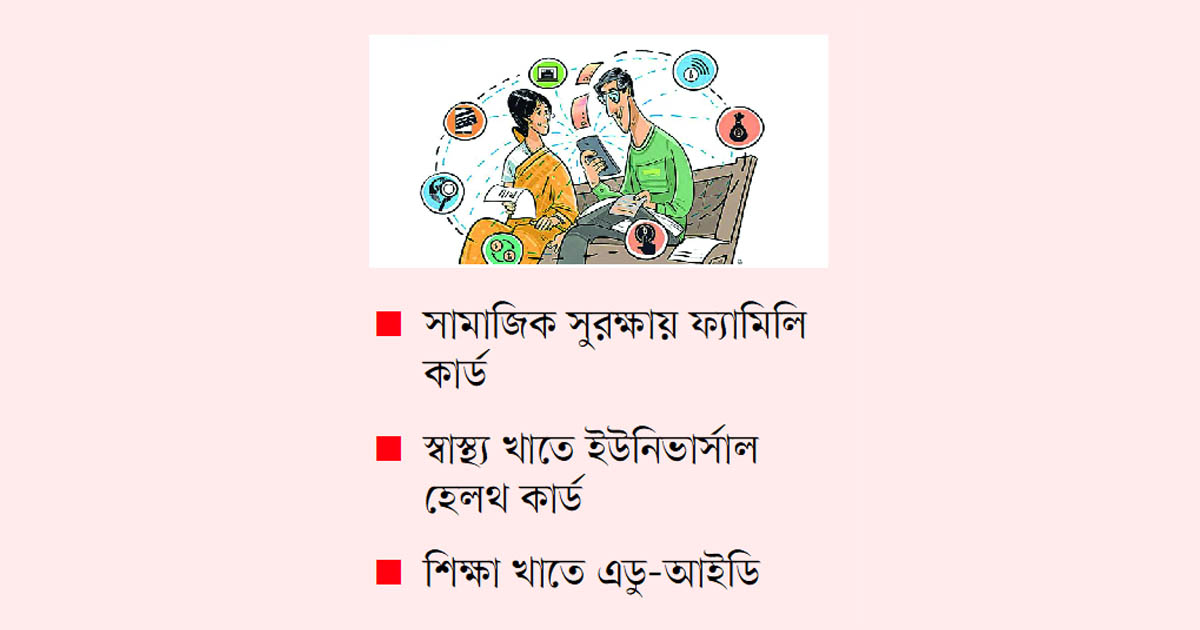 সরকারি সেবার ডিজিটাল রূপান্তর