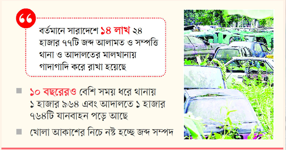 ভাগাড় হয়ে উঠছে থানা প্রাঙ্গণ