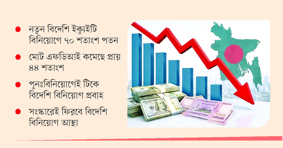 বিদেশি বিনিয়োগে বড় ধস