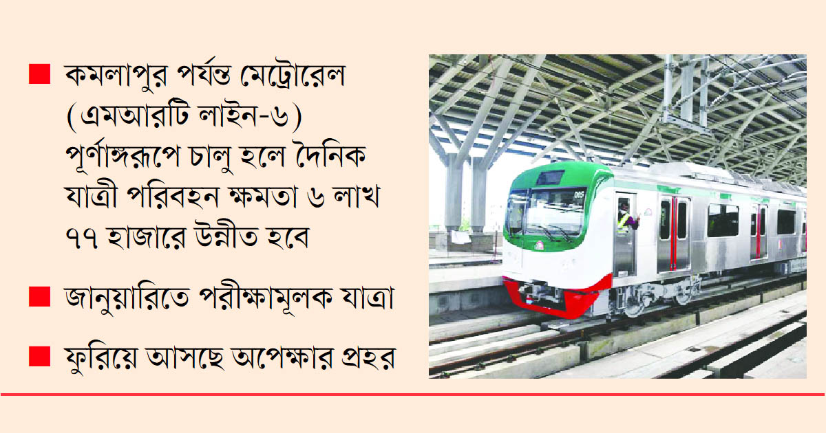 মেট্রোরেল পৌঁছাচ্ছে কমলাপুরে
