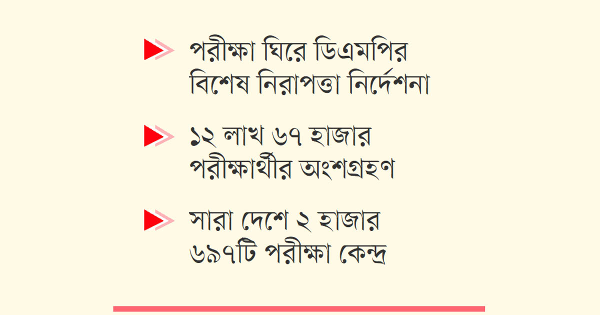 কাল থেকে শুরু এইচএসসি পরীক্ষা