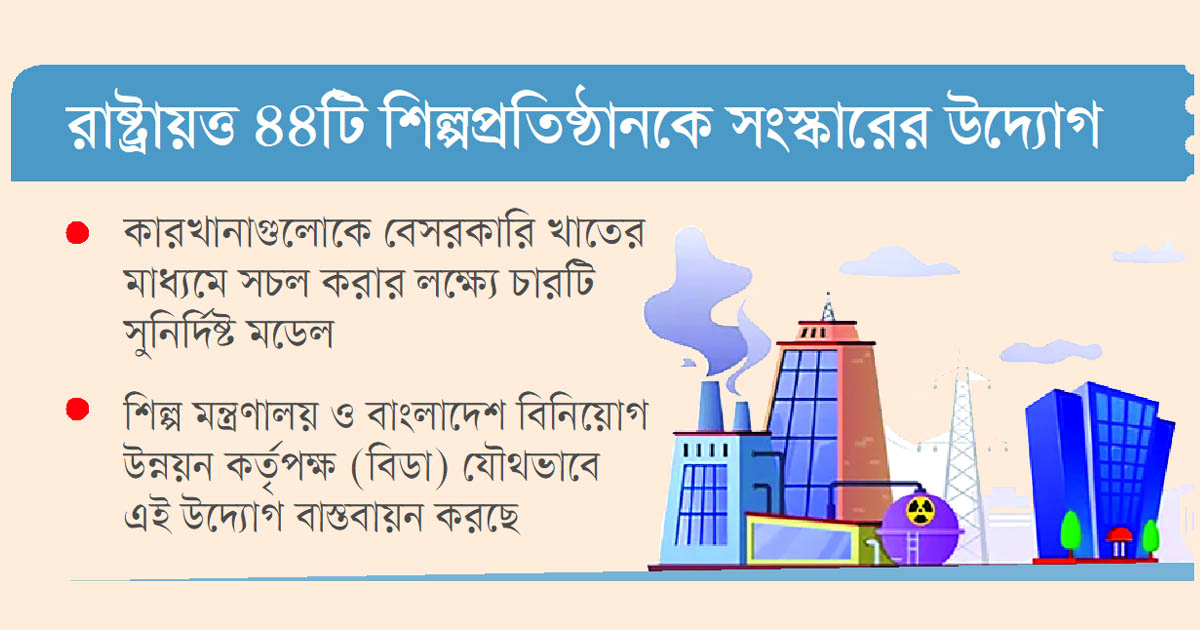রুগ্ন শিল্পে প্রাণের সঞ্চার