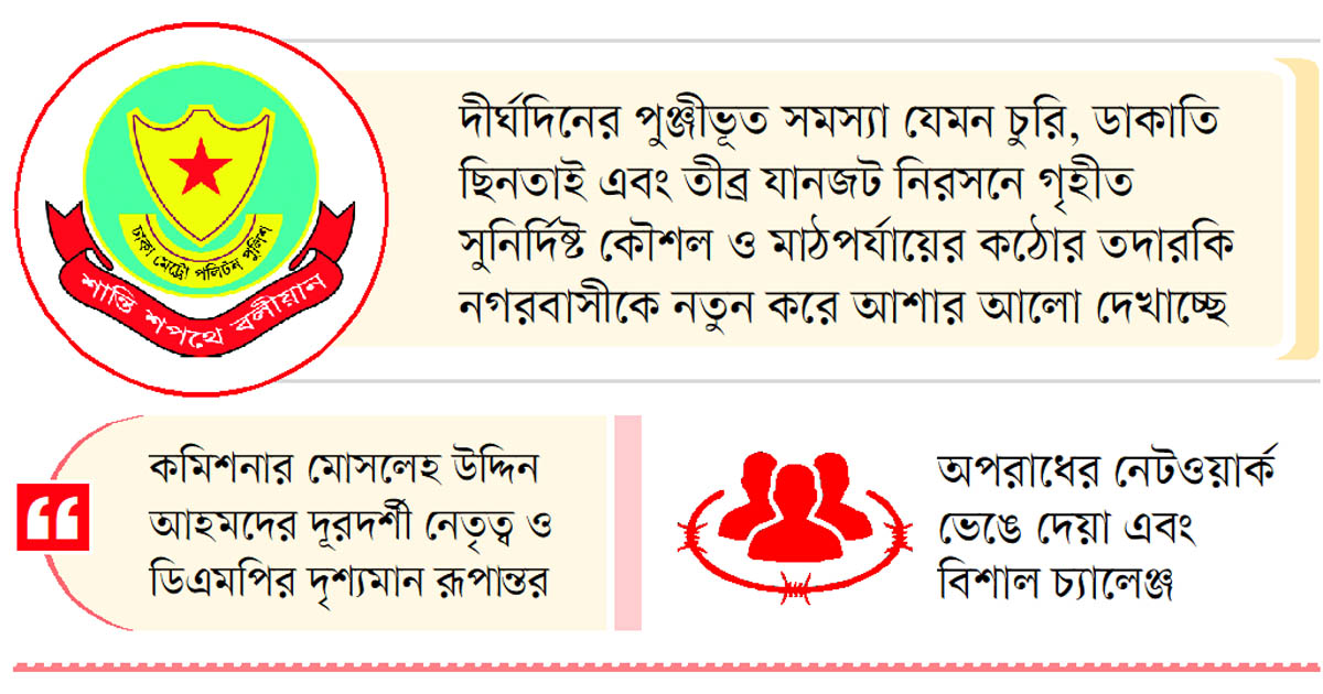 অপরাধ নেটওয়ার্ক ভাঙ্গা ও ডিএমপির চ্যালেঞ্জ