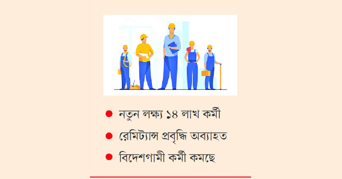 শ্রমবাজারে যুদ্ধের প্রভাব